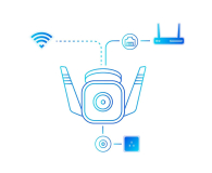 TP-LINK Tapo C310 3Mpx WiFi Outdoor - 602392 - zdjęcie 4
